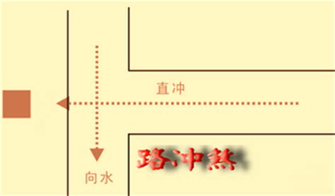 路冲的房子如何化解|揭秘路冲煞：风水大师教您如何化解家居路上的隐形危机？